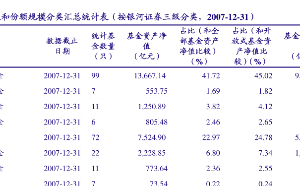 长城品牌基金-长城品牌基金净值查询今日净值