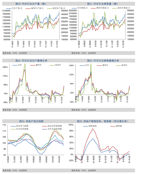 华商领先基金净值-630001华商领先基金净值