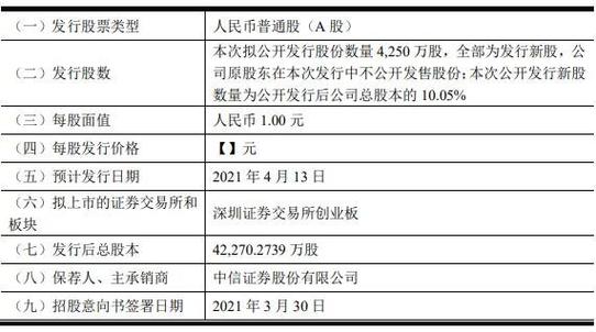 300978-300978东箭科技股吧