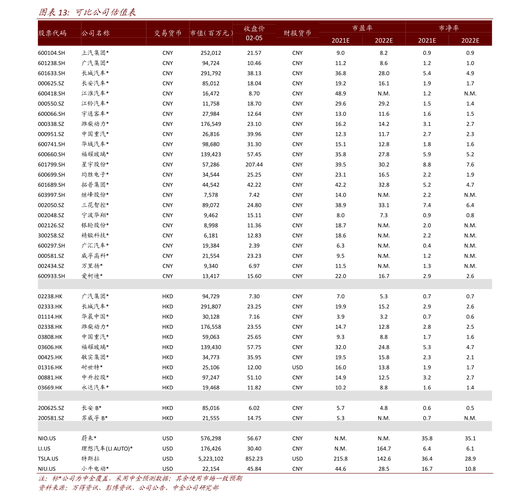 003003华夏现金增利-华厦现金增利003003