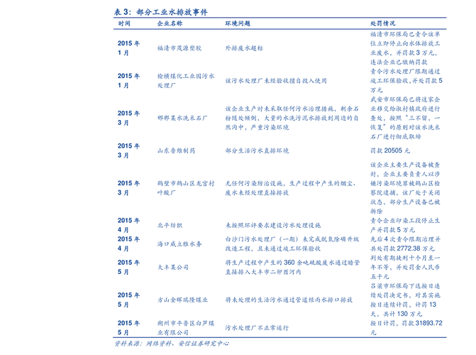 金马基金-金马基金020005净值查询