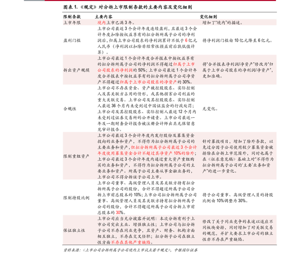 江苏有线发行价-江苏有线发行价是多少