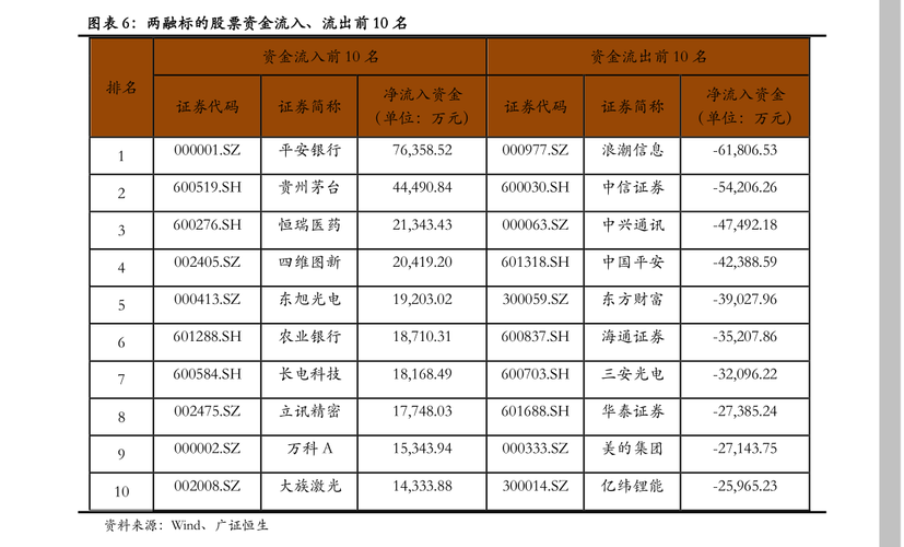 华商盛世成长基金-华商盛世成长基金怎么样