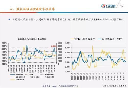 广发证券a股-广发证券a股股价