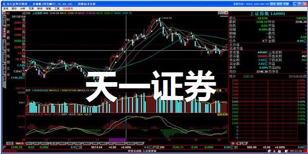 天一证券-天一证券官网