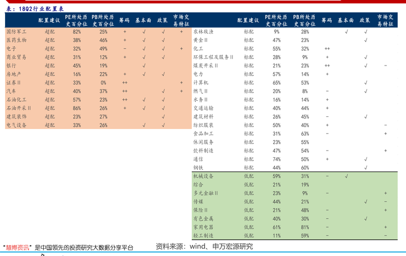 信诚四季红基金-信诚四季红基金550001基金净值