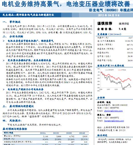 600580卧龙电气-600580卧龙电气最新消息