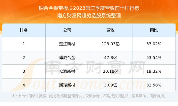 鑫科材料600255-鑫科材料600255股吧