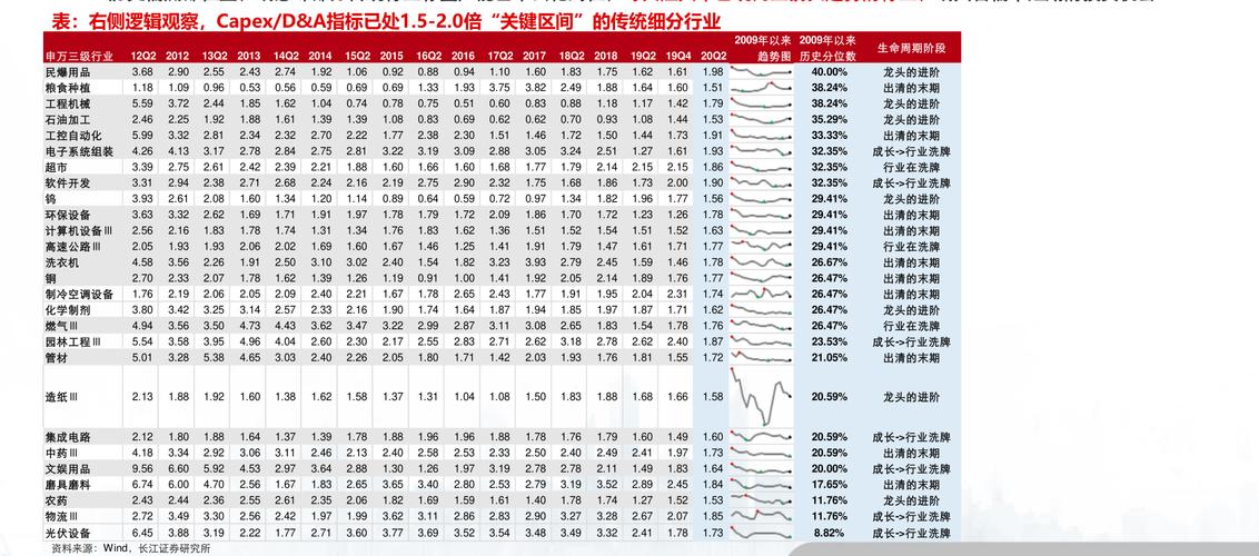 广发聚富-广发聚富混合(270001)净值查询