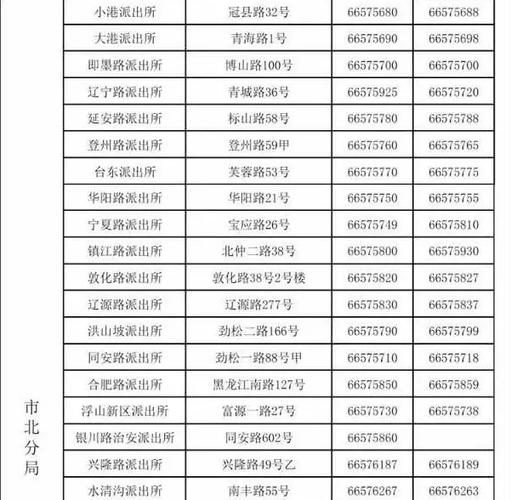 150226-150226身份证号码开头是哪里