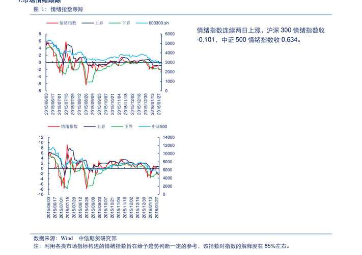 600068葛洲坝-600068葛洲坝股票怎么没有了