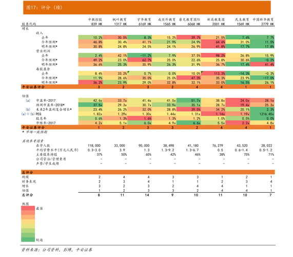 260109-260109景顺长城基金净值查询