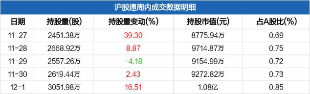 晶科科技股票-晶科科技股票股吧