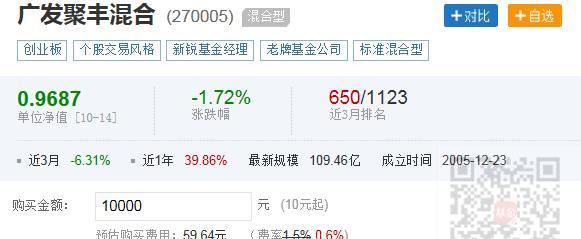 基金270005-基金270005今日净值