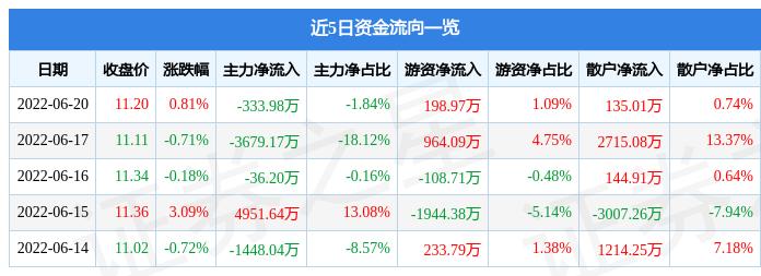 深科技a-深科技股票