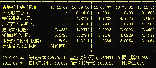 002389南洋科技-南洋科技的股票代码