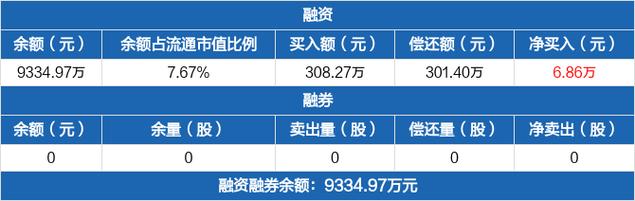 强瑞技术-强瑞技术股票股吧