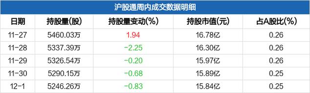 中国人寿a股-中国人寿a股股价