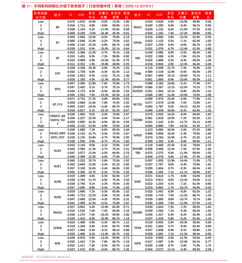 天弘精选基金-天弘精选基金今日净值