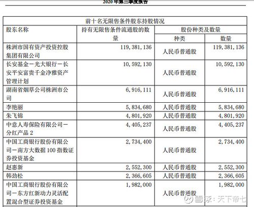 600479千金药业-600479千金药业股