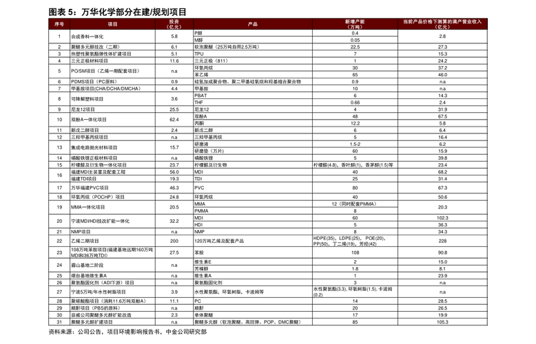 工银全球基金净值-工银全球基金净值查询