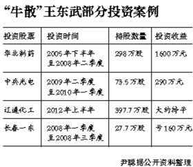 st锌业股份-锌业股份的股票代码