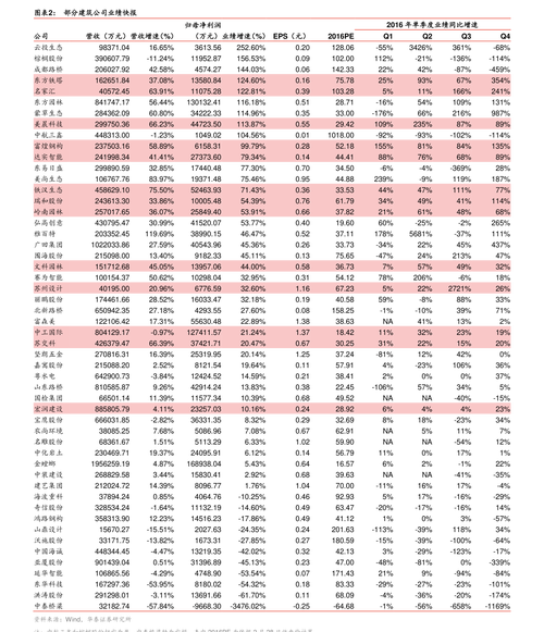 苏州固锝-苏州固锝股吧