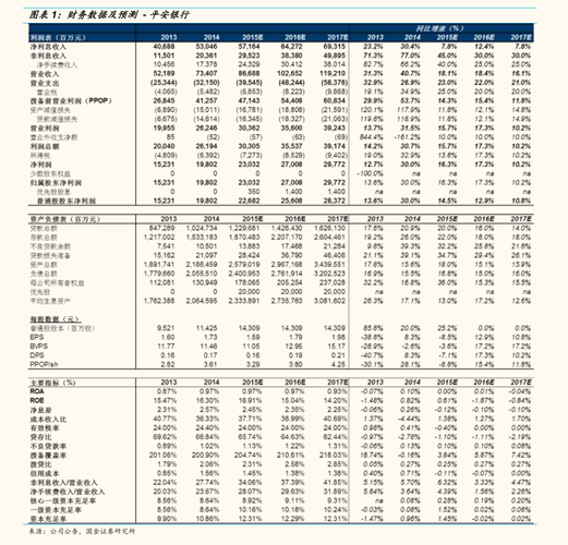 博时精选基金净值-博时精选基金净值查询050004