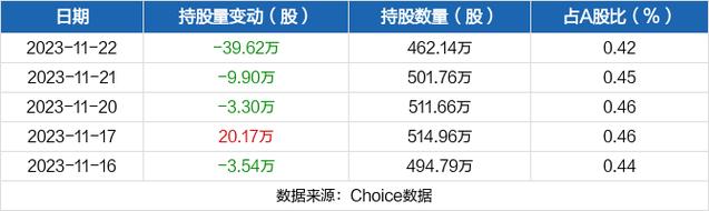 陕天然气股票-陕天然气股票股吧