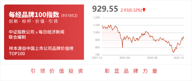 东方集团600811-东方集团600811严重低估