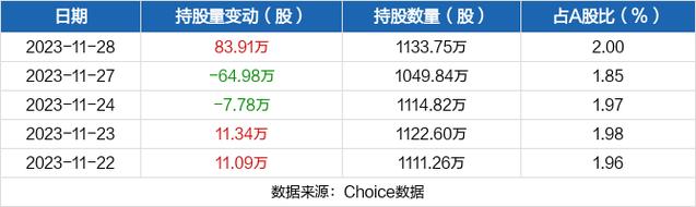 羚锐制药股票-羚锐制药股票股吧