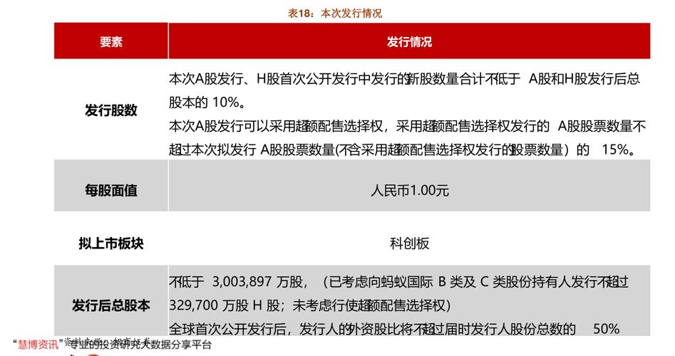 国泰金鼎基金-国泰金鼎基金净值