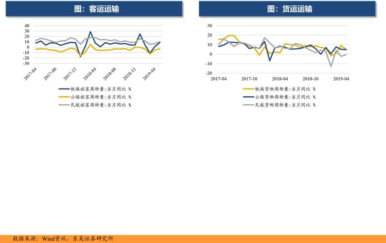 博时裕富-博时裕富基金净值今日050002