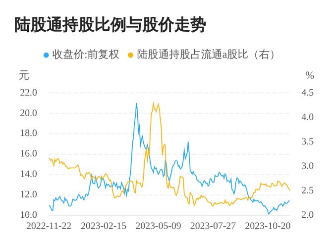 石基信息股票-石基信息股票股吧