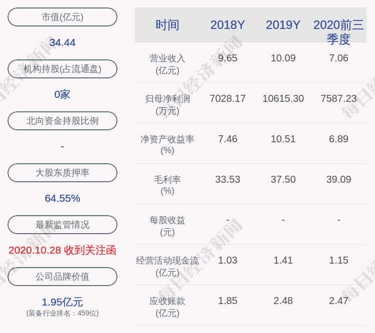 英飞特-英飞特控股股东被冻结