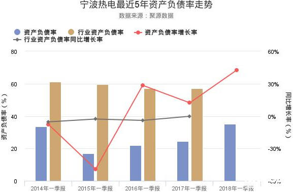 宁波热电股票-宁波热电股票行情