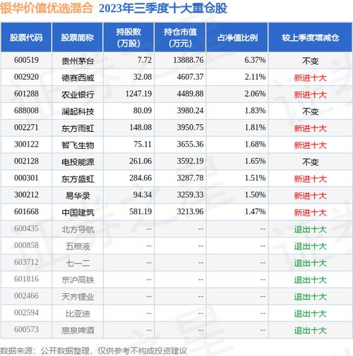 银华全球-银华全球新能源车量化优选qdll可以买吗