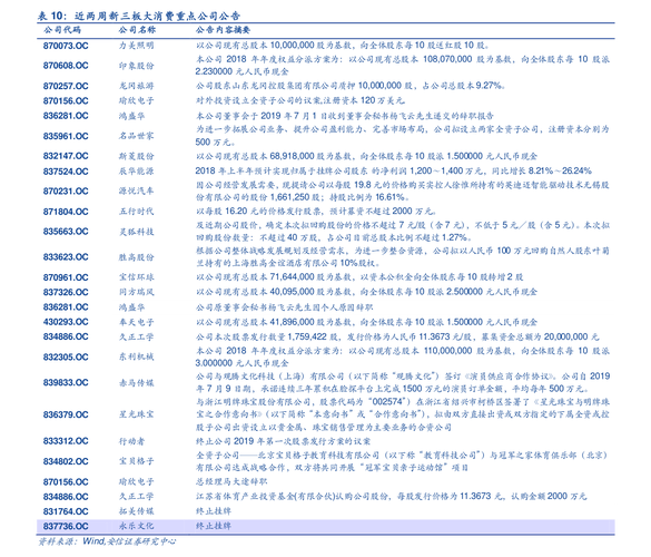 长城久富-长城久富基金净值查询