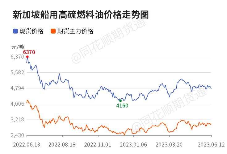 远兴能源-远兴能源阿拉善项目投料