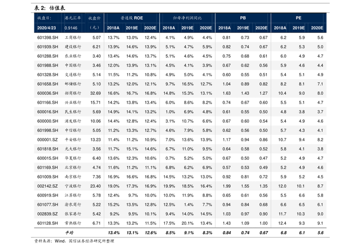 广发聚富混合-广发聚富混合(270001)净值查询