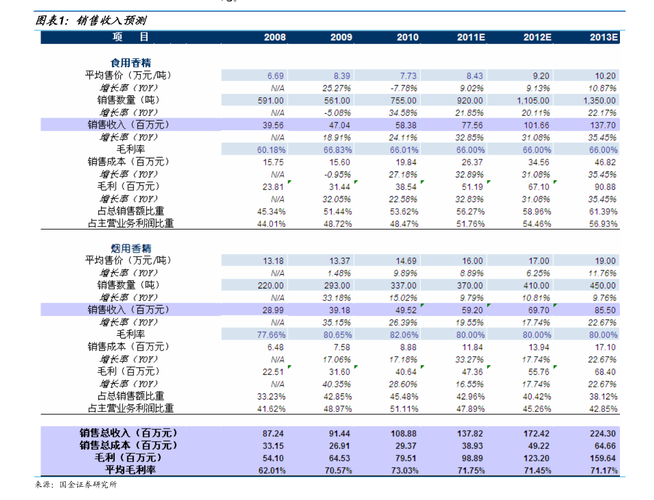 481009-481009今天净值