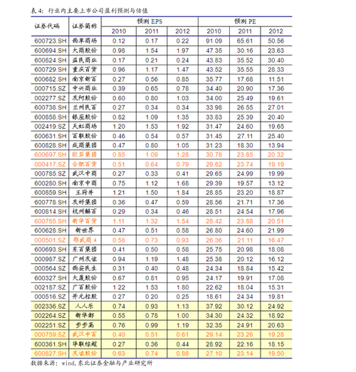 450003-450003基金今天净值