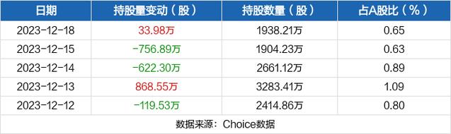 红日药业股票-红日药业股票股吧