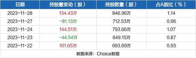 一汽富维-一汽富维股票股吧