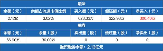 胜利精密-胜利精密股吧