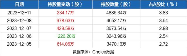 智度股份-智度股票股吧最新消息