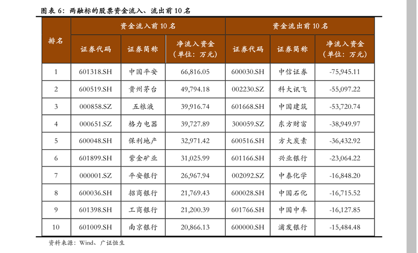 股票000826-股票000826好吗