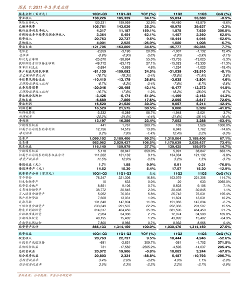 001072-001072基金净值查询今天最新