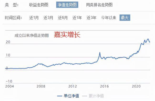 富国天博净值-富国天博净值1.9价格190