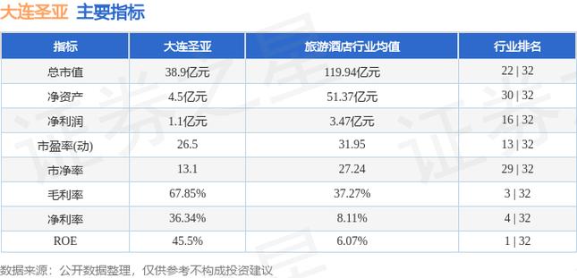 大连圣亚-大连圣亚1月11日盘中跌幅达5%